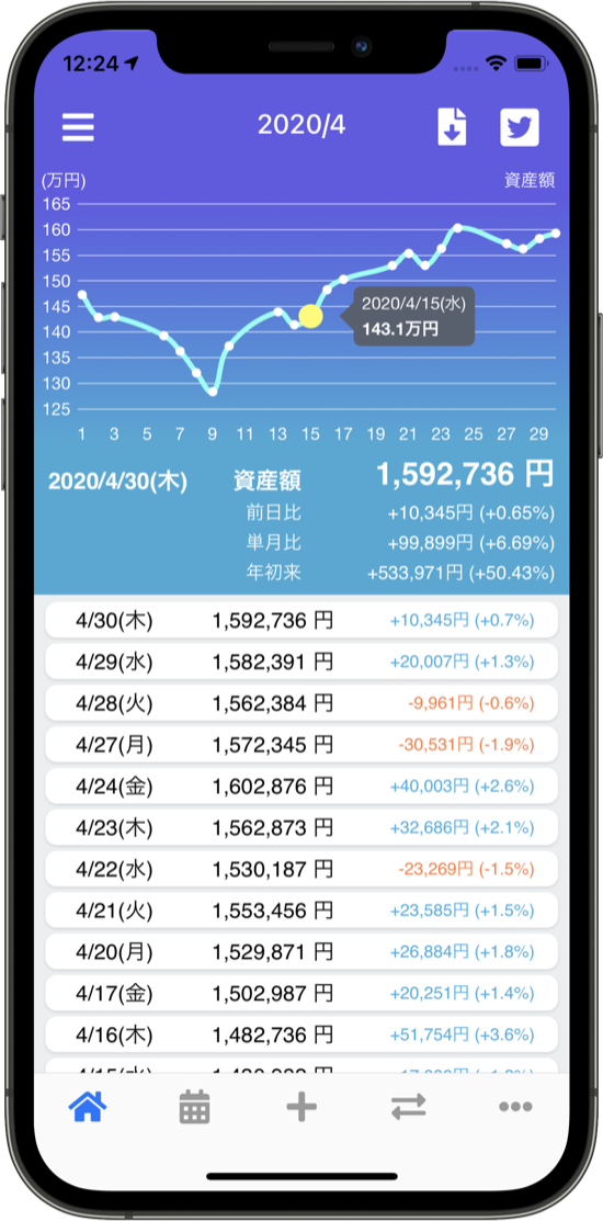 TradeNote の画面